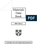 Data Materials