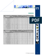 Tabla Motores Siemens