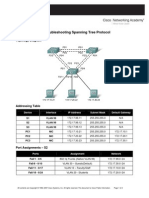 E3 - 5.5.3 - PTAct Troubleshooting Spanning Tree Protocol