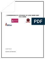 Comparison of Leverage of Axis Bank and Icici Bank1