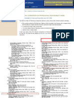 Moral Turpitude: Concealment, Half-Truth, False Statement of Facts - No Distinction - California Compendium on Professional Responsibility State Bar Association -Moral Turpitude Defined and Applied - California Attorney Misconduct Legal Reference - Business & Professions Code § 6106 Commission of Any Act Involving Moral Turpitude, Dishonesty or Corruption - California Supreme Court Justice Leondra R. Kruger, Justice Mariano-Florentino Cuellar, Justice Goodwin H. Liu, Justice Carol A. Corrigan, Justice Ming W. Chin, Justice Kathryn M. Werdegar, Justice Tani G. Cantil-Sakauye - California Business and Professions Code § 6100 Supreme Court Summary Disbarment