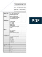 Tarim Living Costs Guidelines