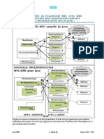 TD MVC Pour RMI