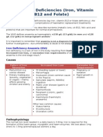 Haematinic Deficiencies (Iron, Vit B12 and Folate)