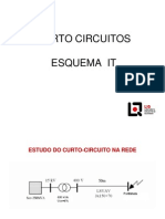 LIQ Curto Circuitos Esquema IT