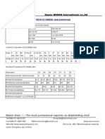 EN10113 S460ML Steel Plate/sheet: Henan BEBON International Co.,ltd