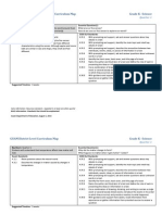 Guam Curriculum Map Science Grade K