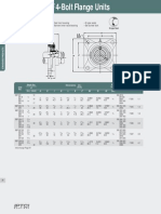 SBF 4-Bolt Flange Units