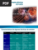 2 - Soluciones Agilent ICP-OES