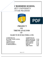 Trend Analysis in Maruti Suzki