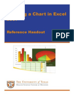 Creating A Chart in Excel 2007: Reference Handout