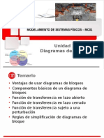 Diagramas de Bloques - Simulink 