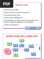 GSM1