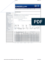 Anchor Bolts Metric Series - HTM PDF