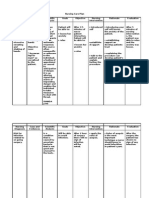 Nursing Care Plan Nursing Diagnosis Anxiety (Mild)