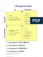 Time Management Matrix