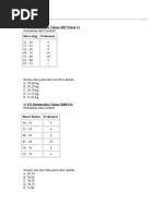 Soal MTK Un Statistika