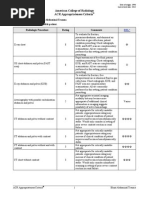 Blunt Abdominal Trauma