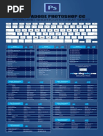 Setupablogtoday Photoshop Cheat Sheet Fin