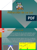 Refraccion de La Luz