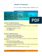 Frequency Adverbs