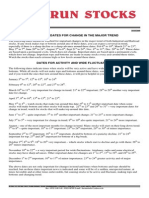 File - Important Dates in Stock Market Trading15 - Gann - GANN DATES