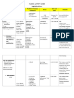 1.naelgas FLS 1-Training Activity Matrix