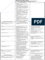 ATI DRUG TABLES Module4 Respiratory Glucocorticoids Inhalation