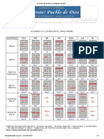Acordes de Guitarra - ¡Alégrate! Pueblo de Dios