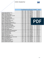 Fundação de Apoio À Escola Técnica - Classificação