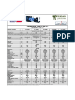 MTU Data Sheet