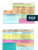 Epoc: Proceso de Atencion de Enfermeria