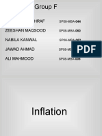 Group F: Mudassar Ashraf Zeeshan Maqsood Nabila Kanwal Jawad Ahmad Ali Mahmood