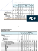 2015-Irrigation Program PDF