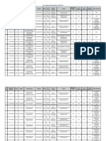 List of Approved Institutes in 2015-16