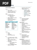 Nina Cooper MedED EMQ Notes