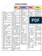 Caracteristicas de Las Aptitudes Sobresalientes