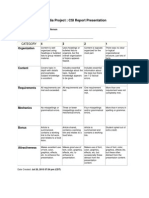 Csi Rubric