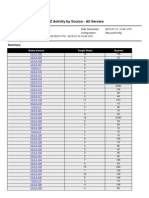 RPZ Query Sources 1436870487622 PDF