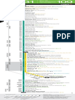 722 - Tram109 - From Birches PDF