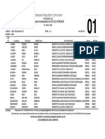 Professional Regulation Commission Licensure Examination For SOCIAL WORKERS