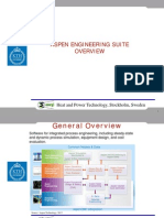 Aspen Custom Modeller Overview