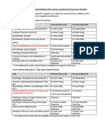 MEDI7112 GIT Lecture Checklist 2015