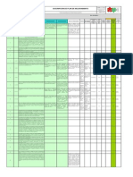 Plan de Mejoramiento Sobre Hallazgos