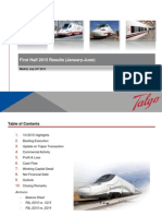 Talgo 1H2015 Results Presentation