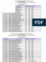 Postulantes Inscritos Por Niveles Por Apellidos