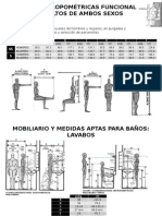 Medidas Antropométricas Funcionales de Adultos de Ambos Sexos