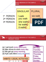 Singular Plural I Walk We Walk You Walk You Walk She Walks He Walks It Walks They Walk