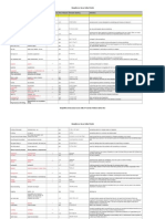 4) Word List Straightforward Upper Intermediate Translations Castillian