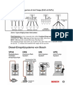 Injectors